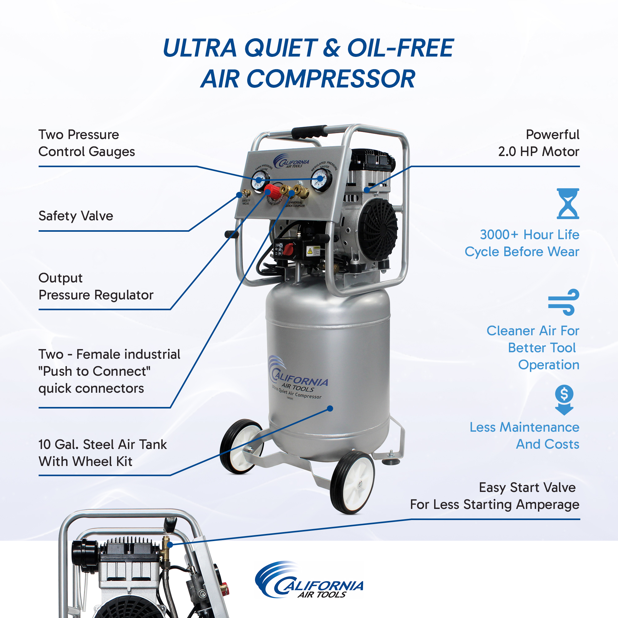 CALIFORNIA AIR TOOLS 10020C Ultra Quiet Oil-Free Powerful 2.0 Hp 10 Gallon Air Compressor 3