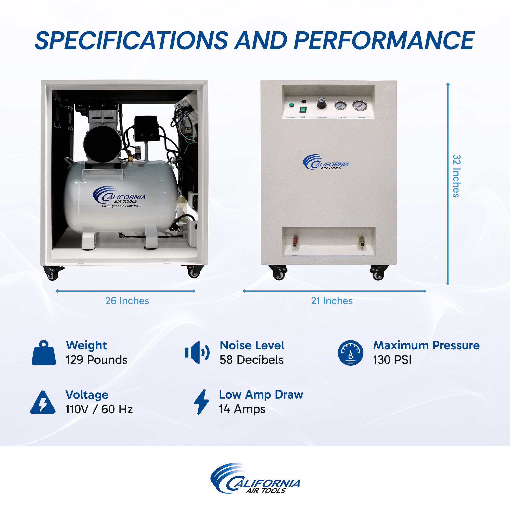CALIFORNIA AIR TOOLS 10020SMSPC 2.0 Hp SMART Ultra-Quiet & Oil-Free 10 Gallon Air Compressor in Sound Proof Cabinet