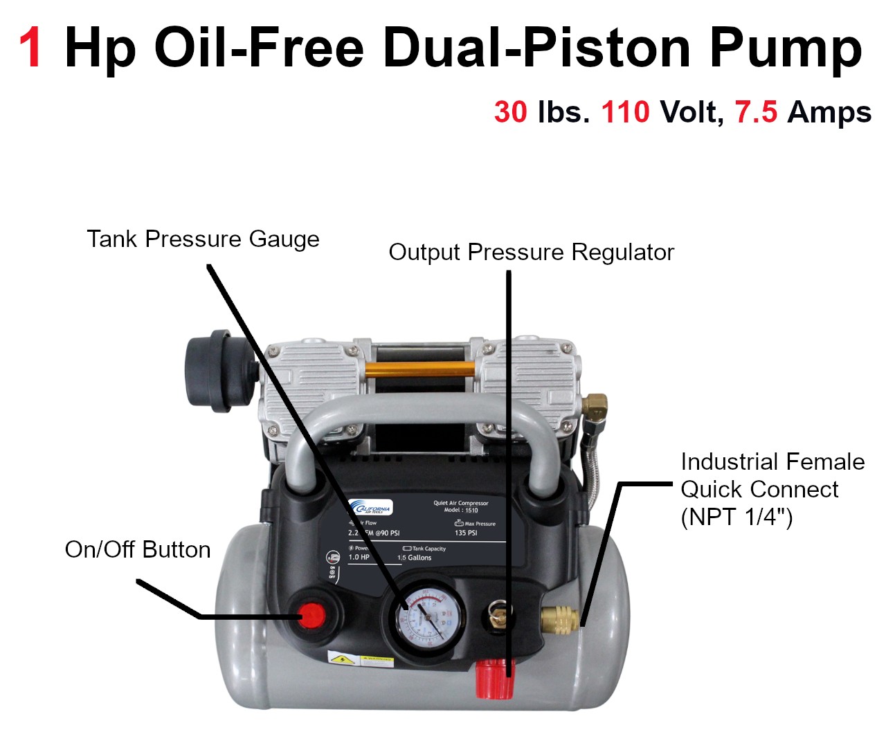 California Air Tools 1510 Quiet Air Compressor 7