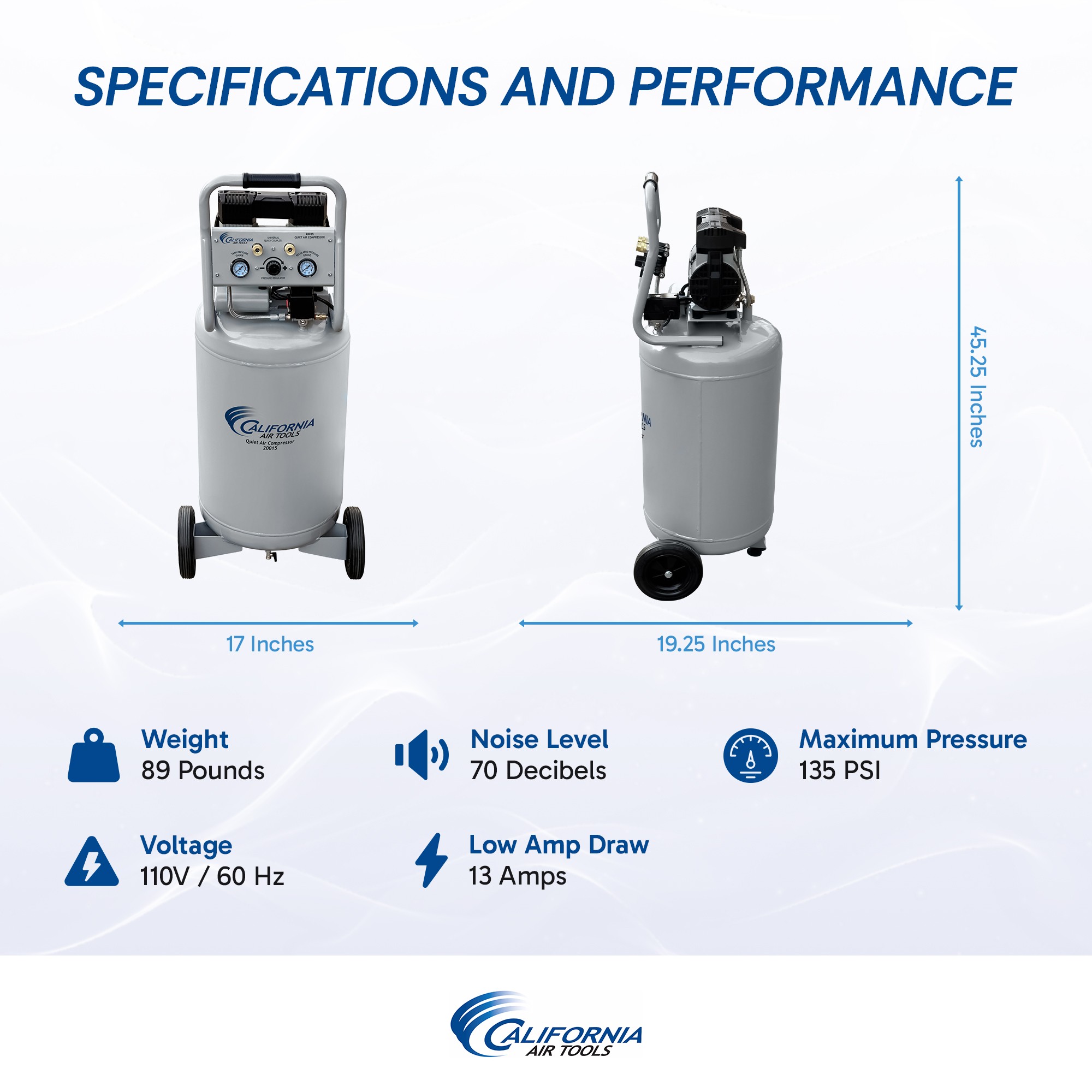CALIFORNIA AIR TOOLS 20015 Ultra Quiet, Oil-Free and Powerful 1.5 Hp Portable 20-Gallon Air Compressor 9