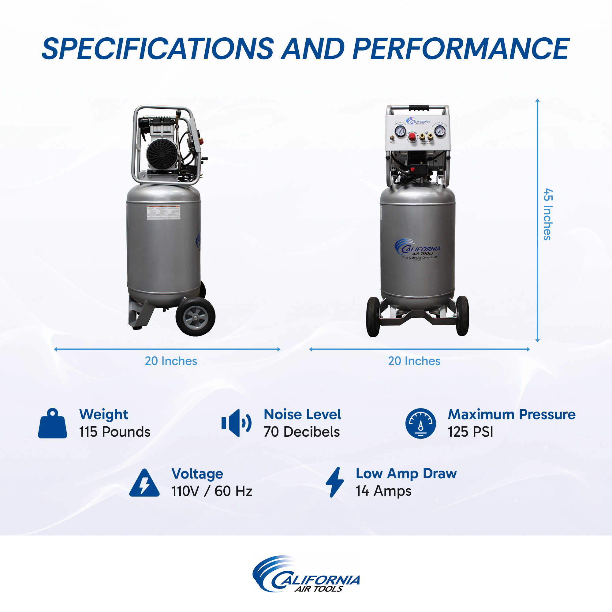 CALIFORNIA AIR TOOLS 20020AD Ultra Quiet, Oil-Free and Powerful 2.0 Hp Portable 20-Gallon Air Compressor