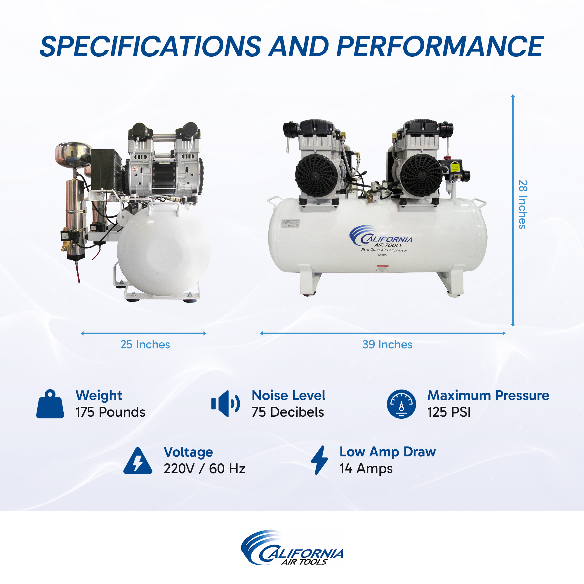 CALIFORNIA AIR TOOLS 20040DC Powerful 4.0 Hp Ultra Quiet & Oil-Free Air Compressor with 80% Air Drying System