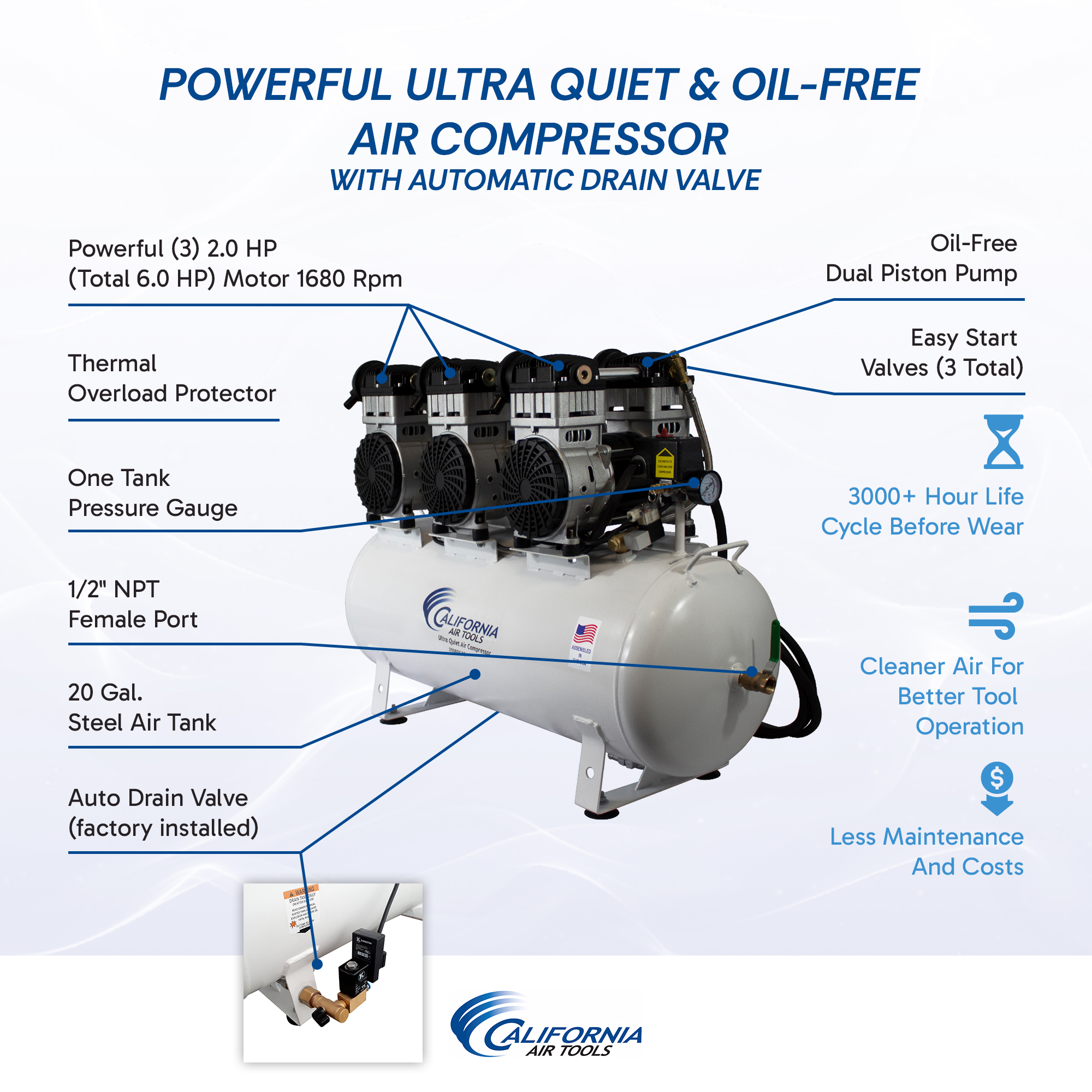 CALIFORNIA AIR TOOLS 20060CAD Powerful 6.0 Hp Ultra Quiet & Oil-Free 20 Gallon Air Compressor with Automatic Drain Valve 3