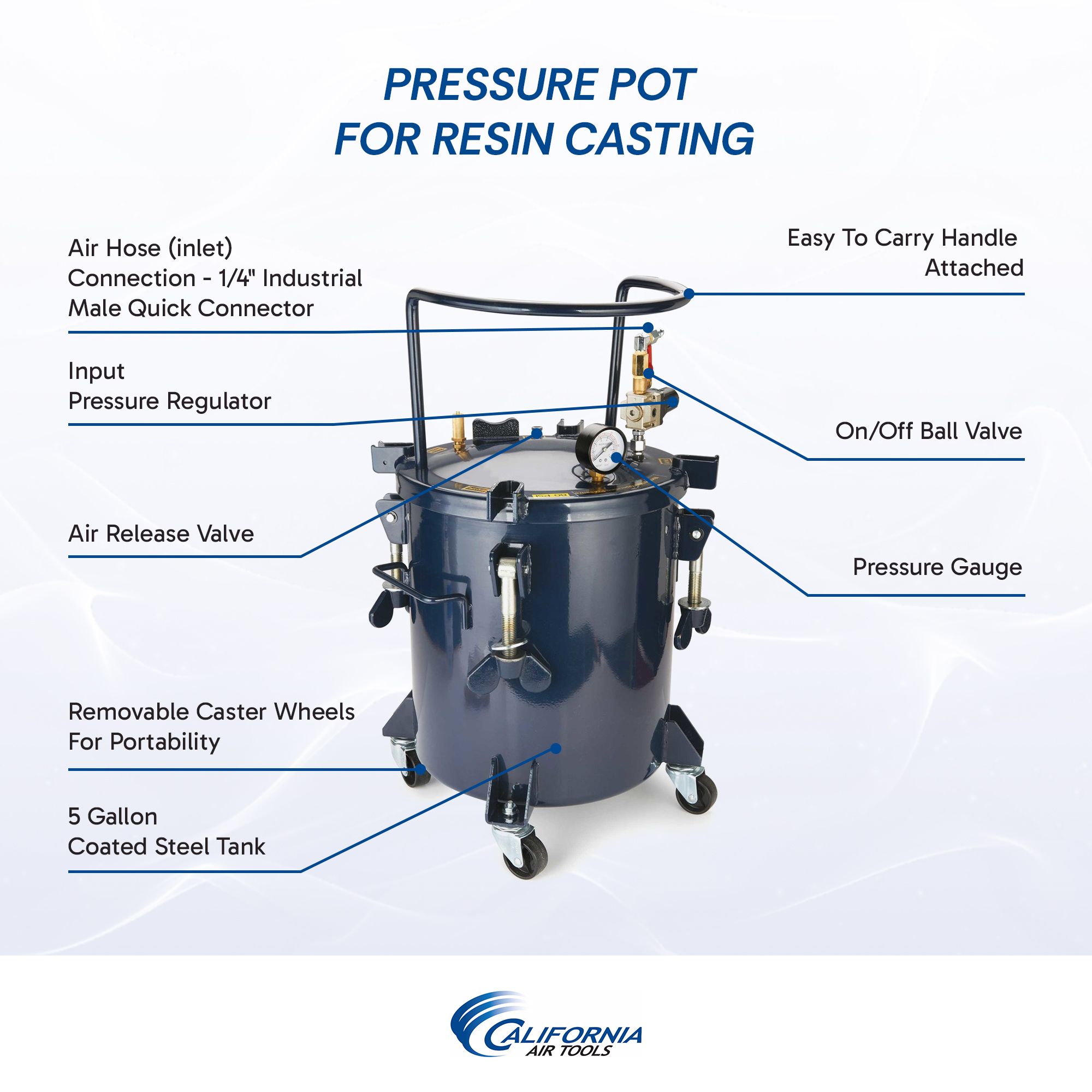 CALIFORNIA AIR TOOLS 365C 5 Gallon Pressure Pot for Resin Casting