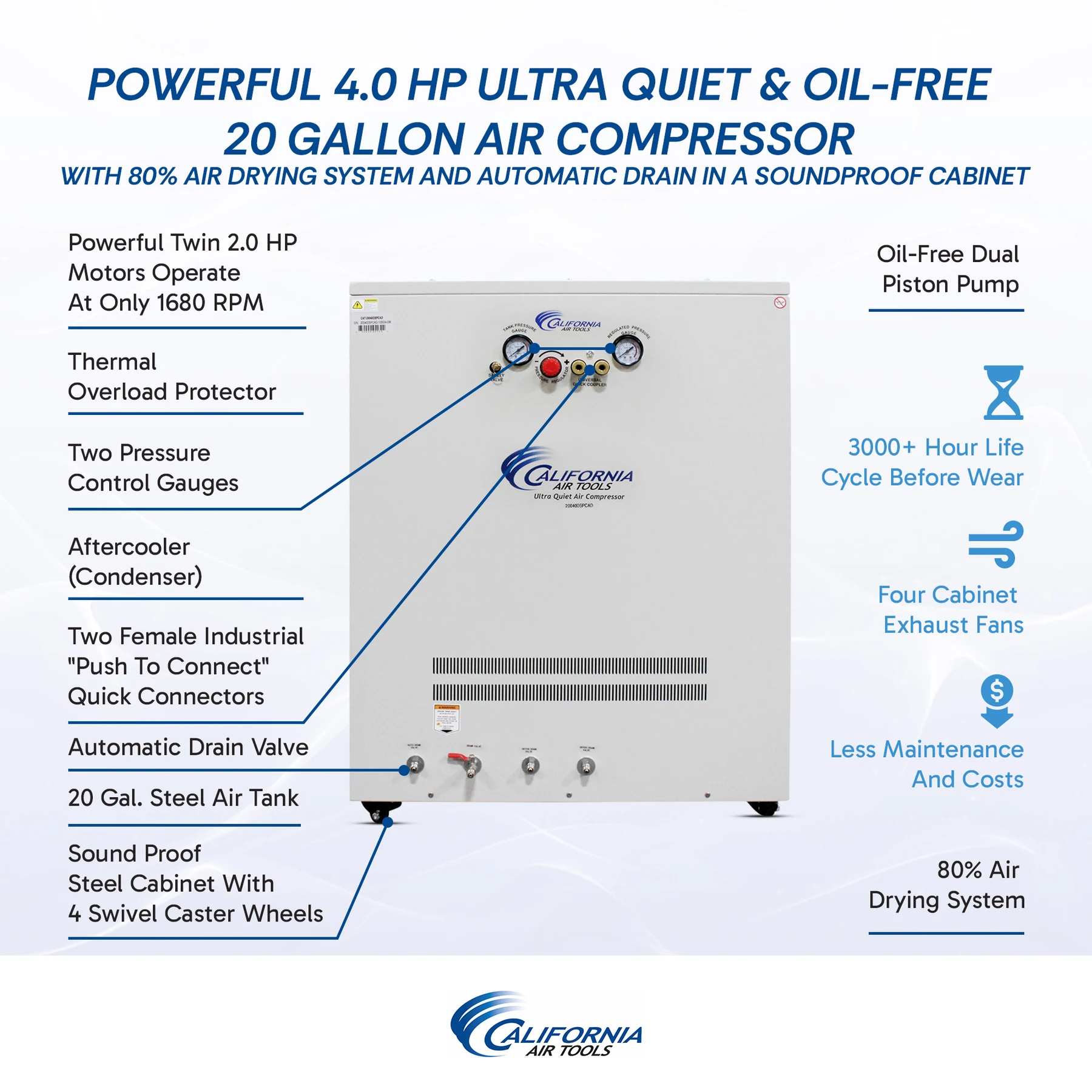 CALIFORNIA AIR TOOLS 20040DSPCAD Powerful 4.0 Hp Ultra Quiet & Oil-Free 20 Gallon Air Compressor with 80% Air Drying System and Automatic Drain in a Soundproof Cabinet 7