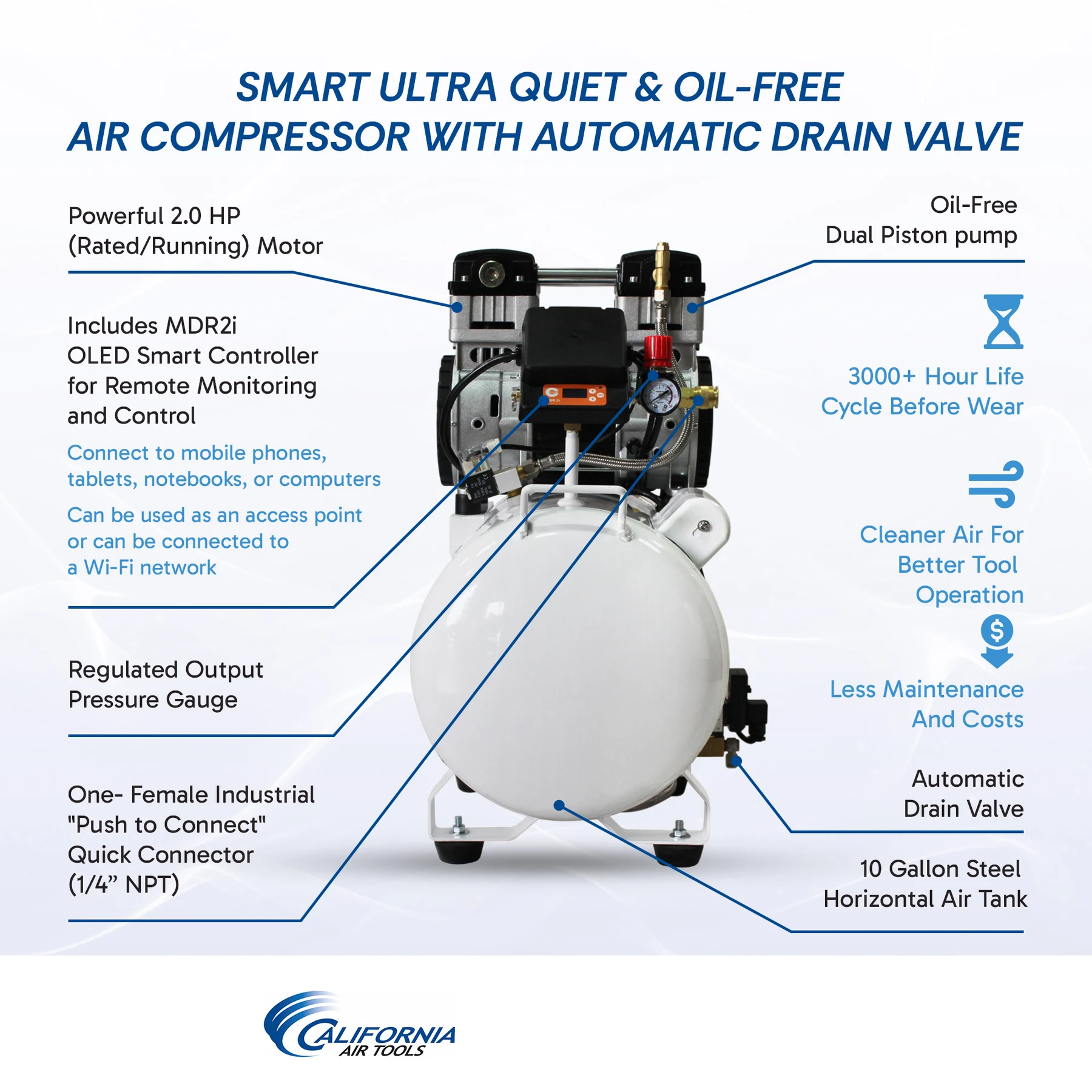 CALIFORNIA AIR TOOLS 10020SMHAD Powerful 2.0 Hp SMART Ultra Quiet & Oil-Free 10 Gallon Air Compressor with Automatic Drain Valve 25