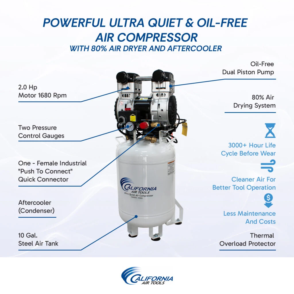 CALIFORNIA AIR TOOLS 10020DC-22060 2.0 Hp Ultra Quiet Oil-Free 10 Gallon Air Compressor with 80% Air Dryer 220v 60hz