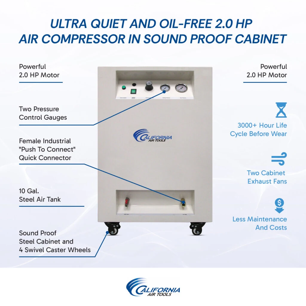 CALIFORNIA AIR TOOLS 10020SPCAD Ultra Quiet and Oil-Free 2.0 Hp 10 Gallon Air Compressor in Sound Proof Cabinet w/Automatic Drain Valve