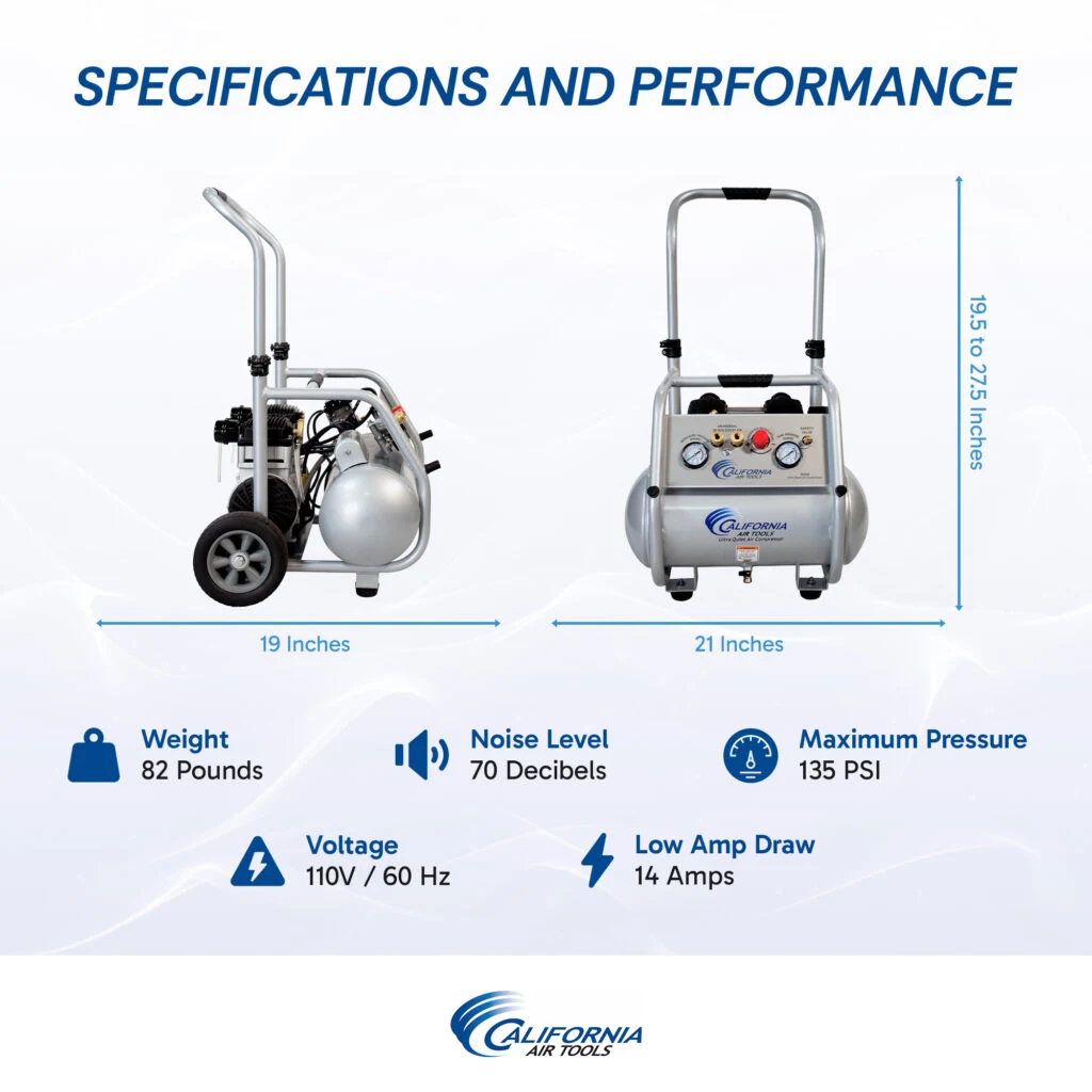 CALIFORNIA AIR TOOLS 5020W Powerful 2.0 Hp Ultra Quiet & Oil-Free Rugged 5 Gallon Air Compressor