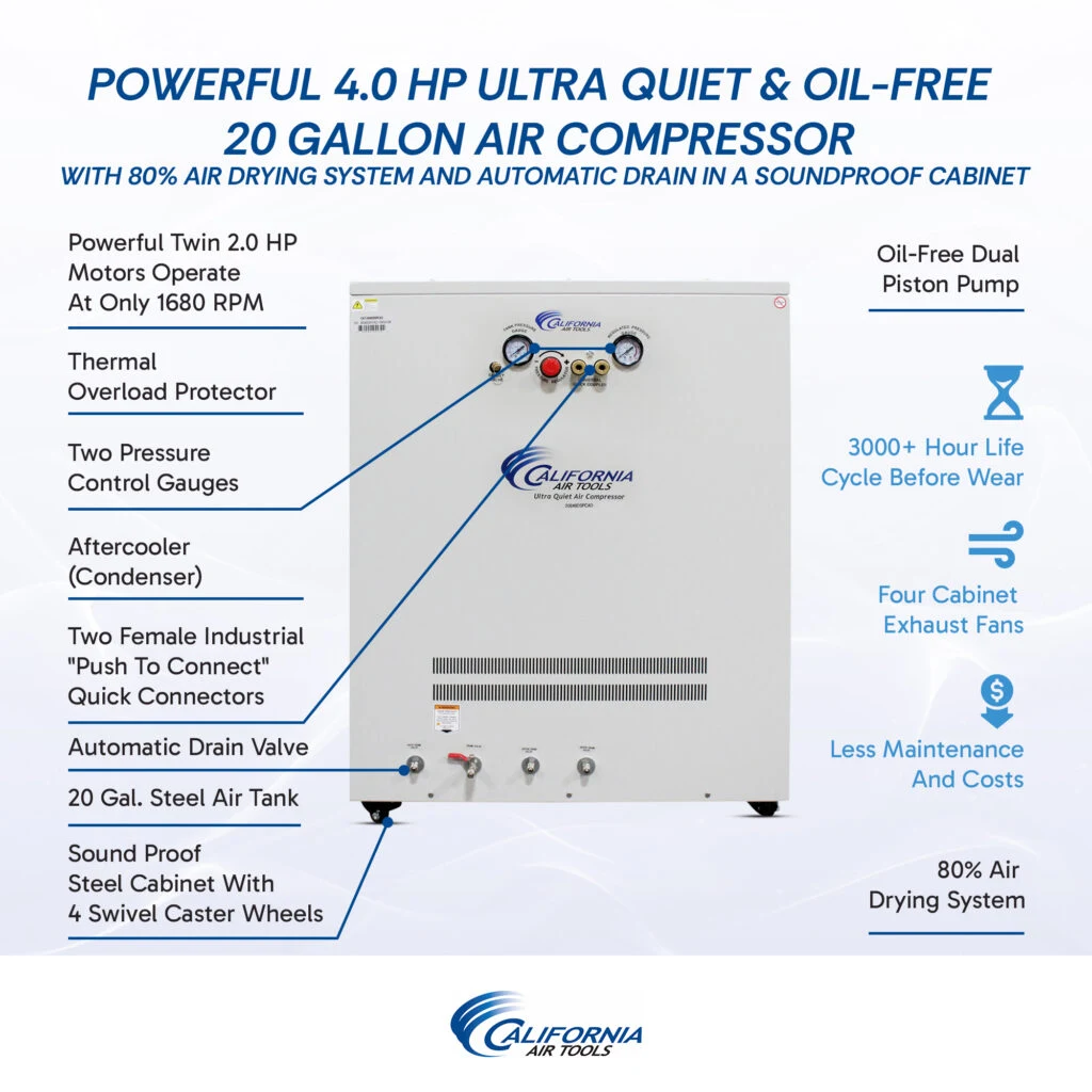 CALIFORNIA AIR TOOLS 20040DSPCAD Powerful 4.0 Hp Ultra Quiet & Oil-Free 20 Gallon Air Compressor with 80% Air Drying System and Automatic Drain in a Soundproof Cabinet