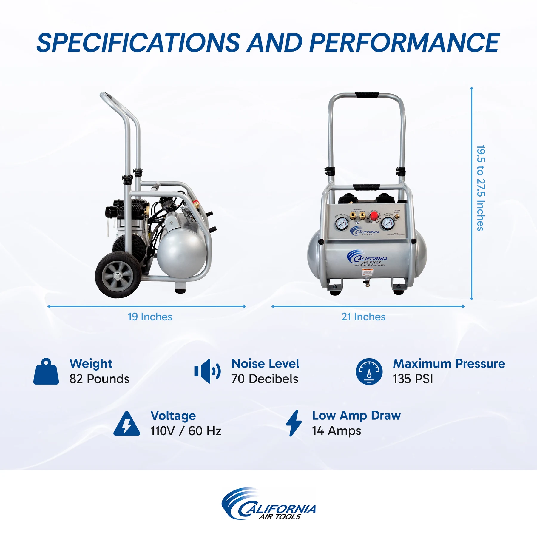 CALIFORNIA AIR TOOLS 5020W Powerful 2.0 Hp Ultra Quiet & Oil-Free Rugged 5 Gallon Air Compressor 21
