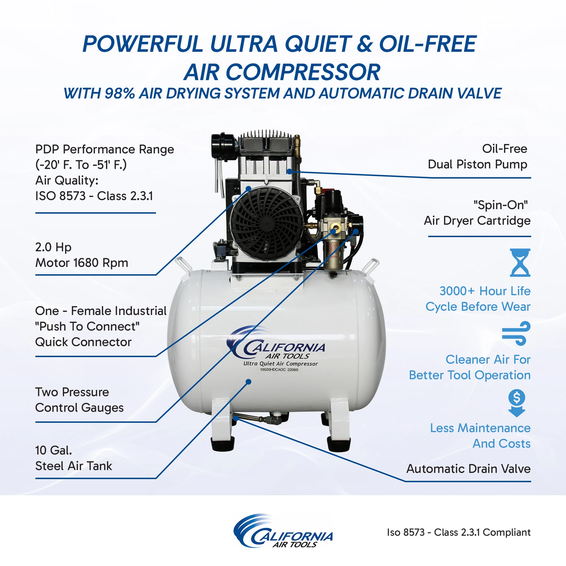 CALIFORNIA AIR TOOLS 10020HDCADC-22060 Powerful 2.0 Hp Ultra Quiet, Ultra Dry & Oil-Free 10 Gallon Air Compressor with 98% Air Drying System and Automatic Drain Valve 12