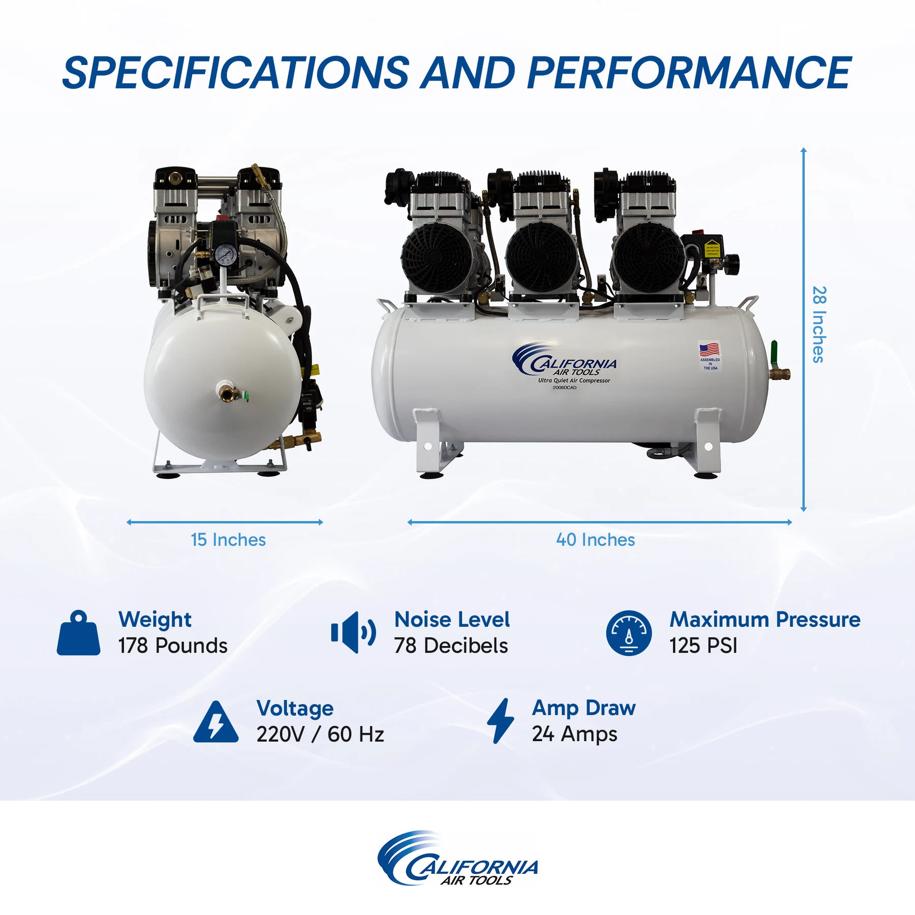 CALIFORNIA AIR TOOLS 20060CAD Powerful 6.0 Hp Ultra Quiet & Oil-Free 20 Gallon Air Compressor with Automatic Drain Valve 18