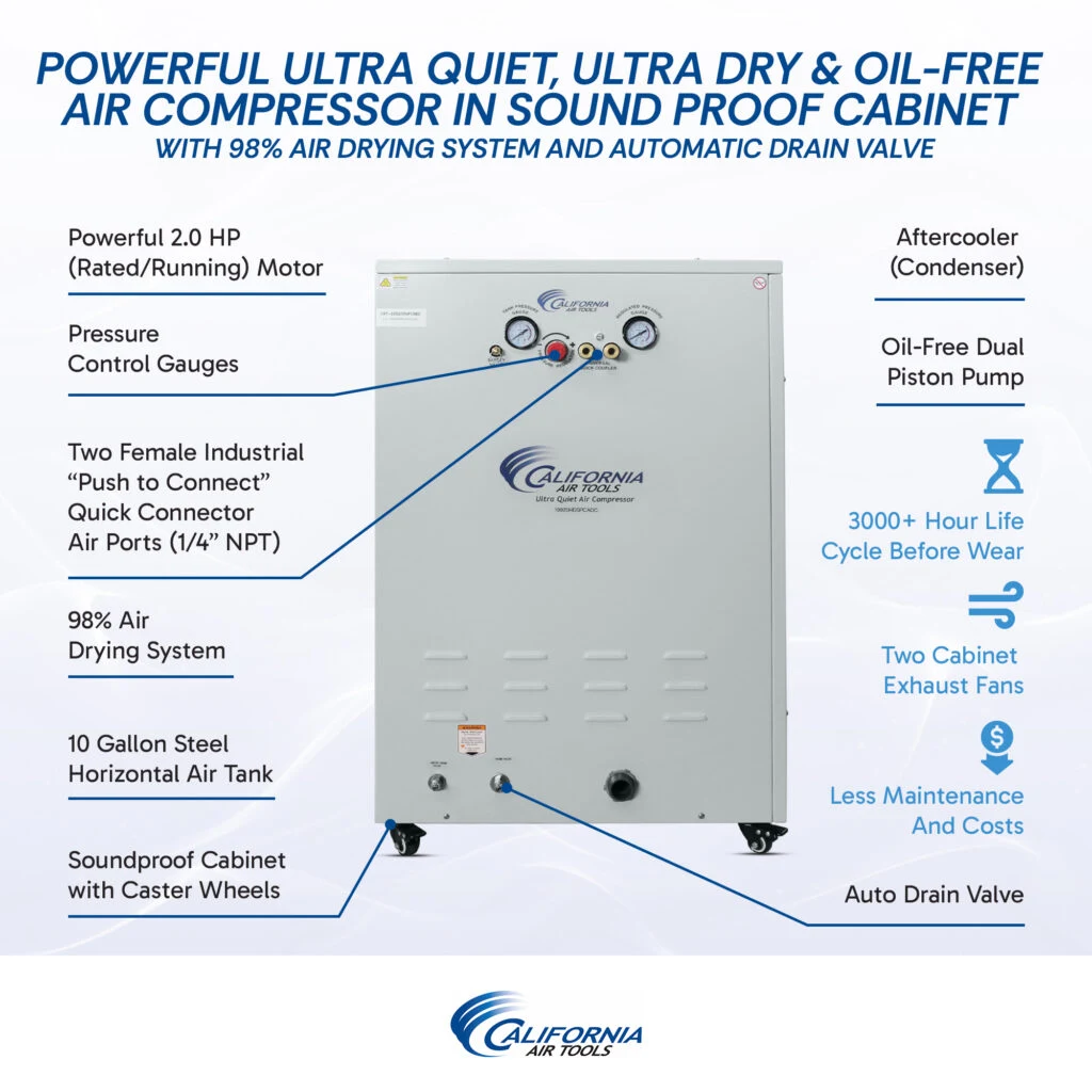 CALIFORNIA AIR TOOLS 10020HDSPCADC Powerful 2.0 Hp Ultra Quiet, Ultra Dry & Oil-Free 10 Gallon Air Compressor in Sound Proof Cabinet with 98% Air Drying System and Automatic Drain Valve