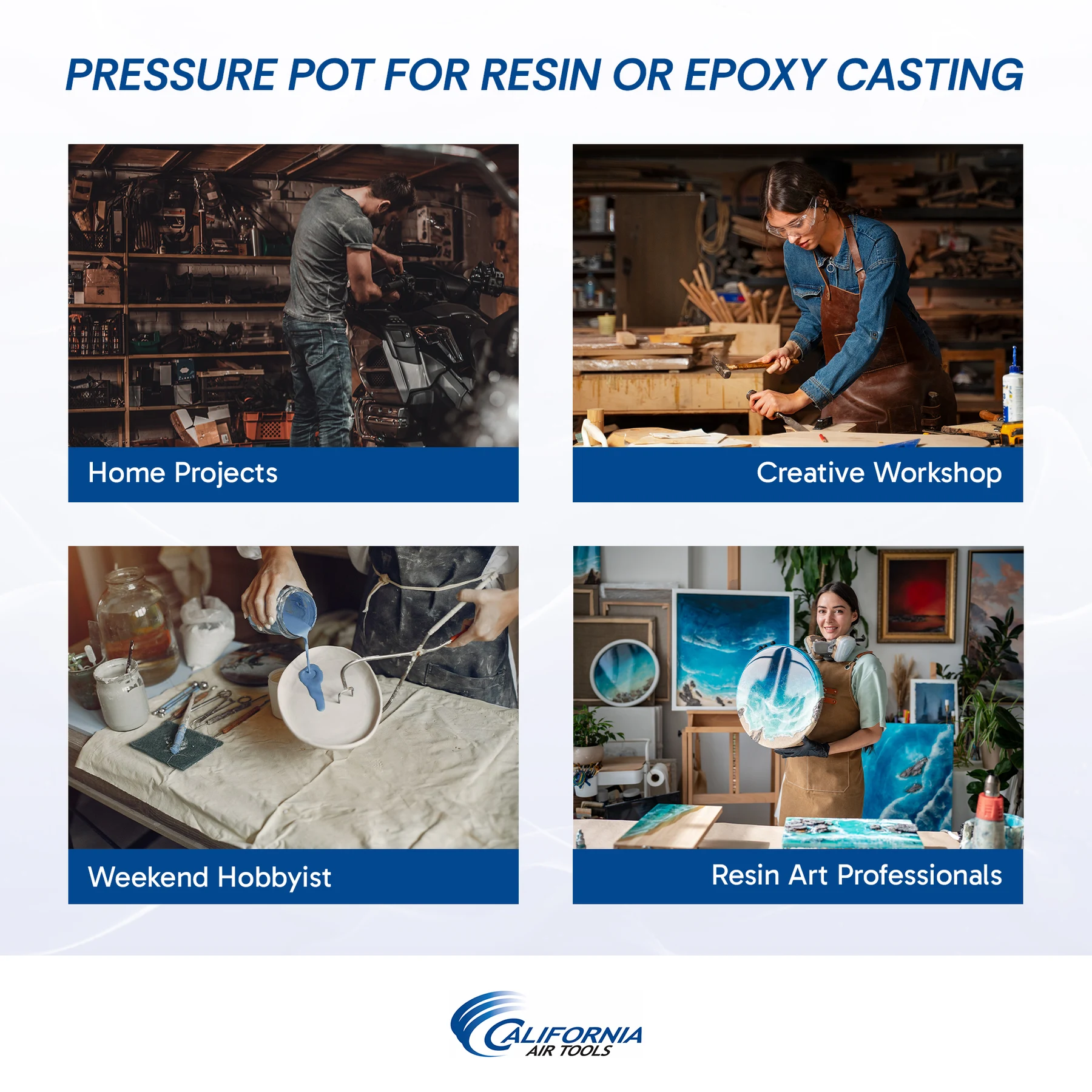 CALIFORNIA AIR TOOLS 365C 5 Gallon Pressure Pot for Resin Casting 9