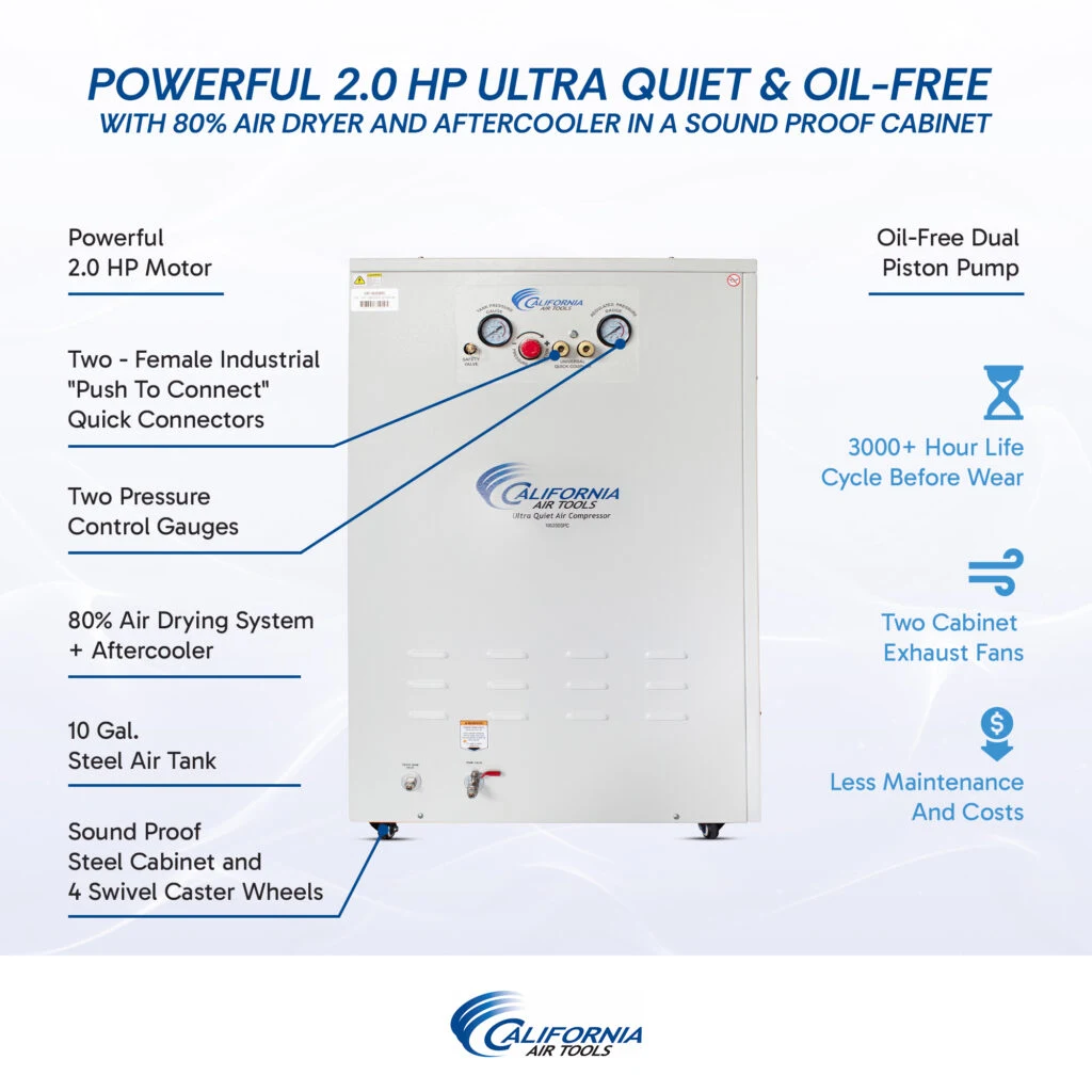 CALIFORNIA AIR TOOLS 10020DSPC Powerful 2.0 Hp Ultra Quiet & Oil-Free 10 Gallon Air Compressor with 80% Air Dryer and Aftercooler in a Sound Proof Cabinet