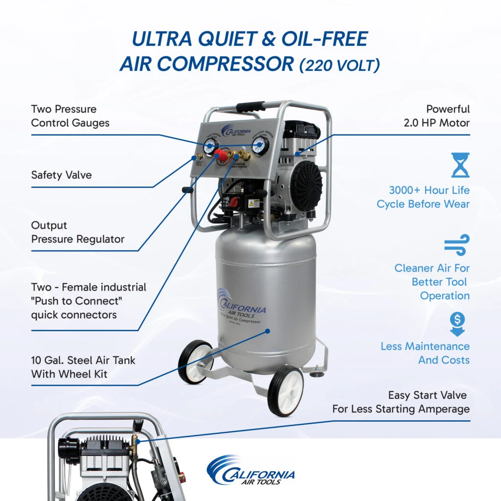 CALIFORNIA AIR TOOLS 10020C-22060 Powerful 2.0 Hp Ultra Quiet, Oil-Free Air Compressor (220v 60hz)