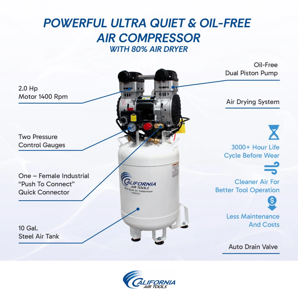 CALIFORNIA AIR TOOLS 10020DCAD Ultra Quiet 2.0 Hp Oil-Free 10 Gallon Air Compressor with 80% Air Dryer and Auto Drain, 110v 60hz