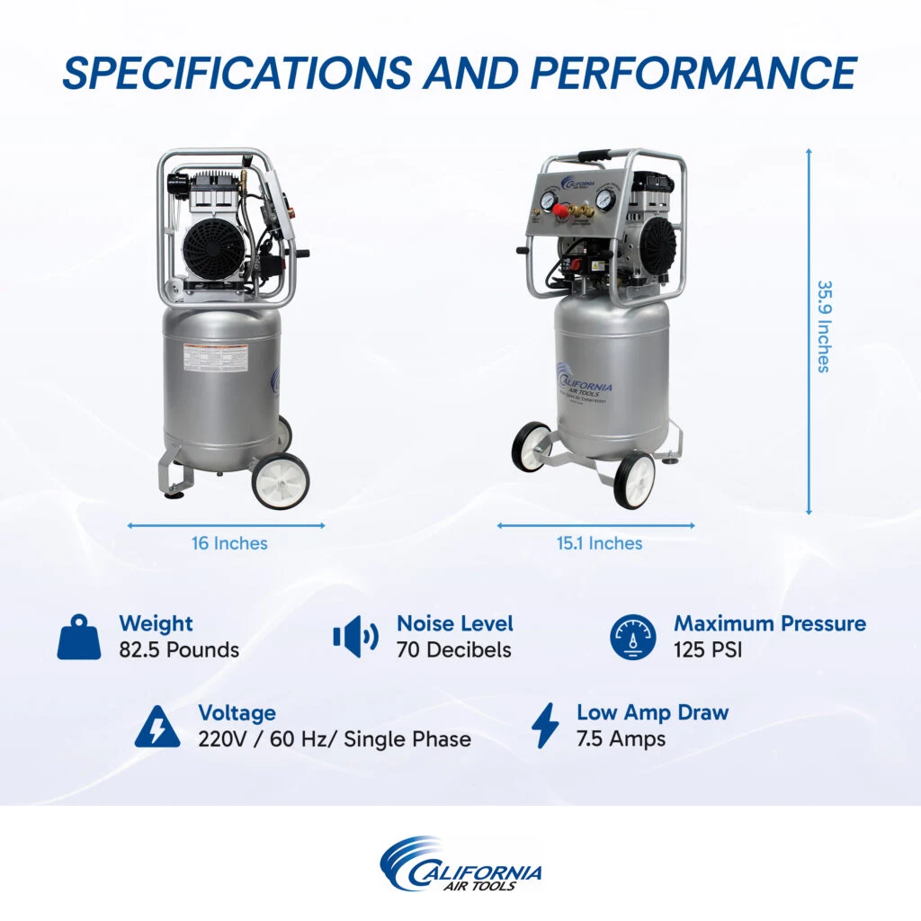 CALIFORNIA AIR TOOLS 10020C-22060 Powerful 2.0 Hp Ultra Quiet, Oil-Free Air Compressor (220v 60hz)