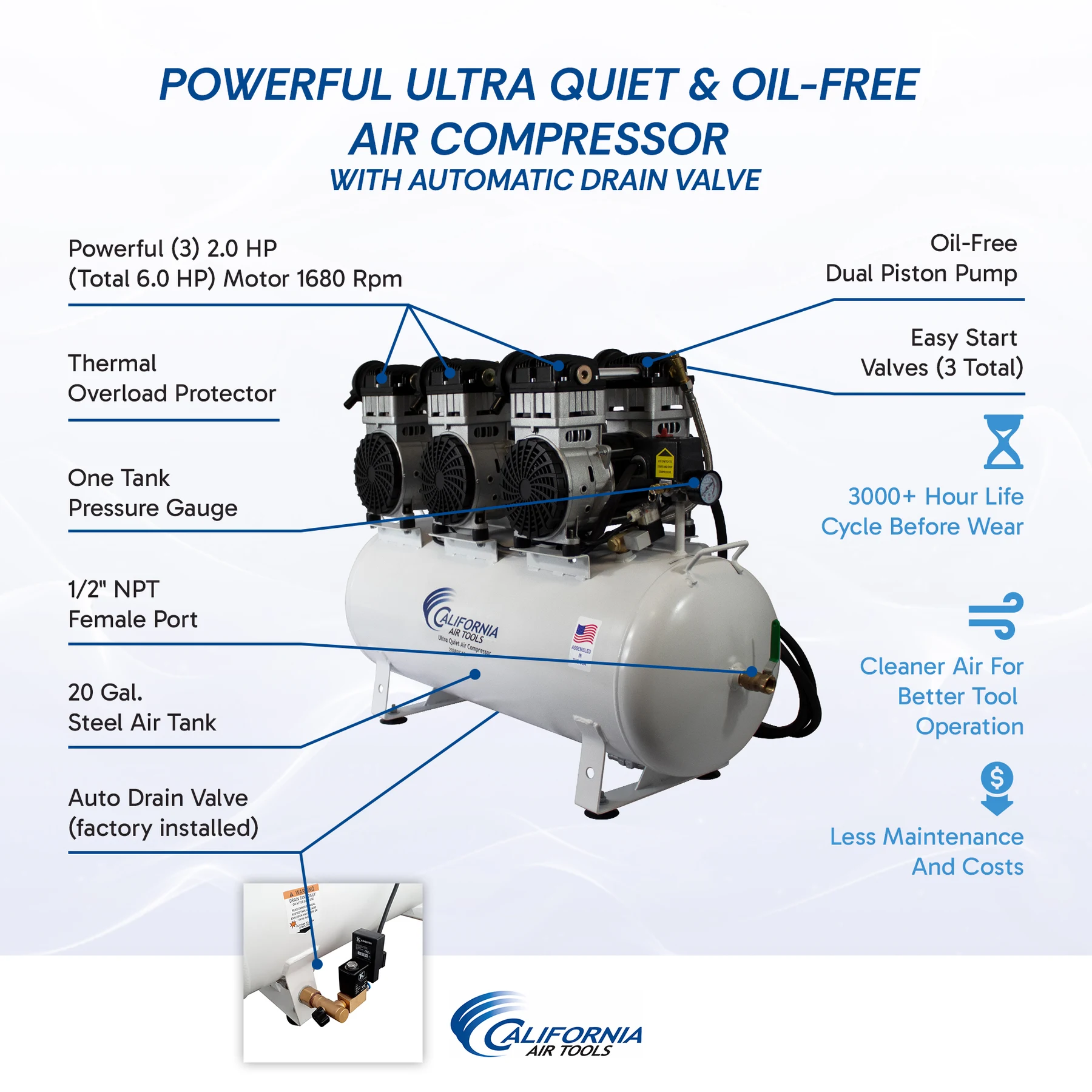 CALIFORNIA AIR TOOLS 20060CAD Powerful 6.0 Hp Ultra Quiet & Oil-Free 20 Gallon Air Compressor with Automatic Drain Valve 22