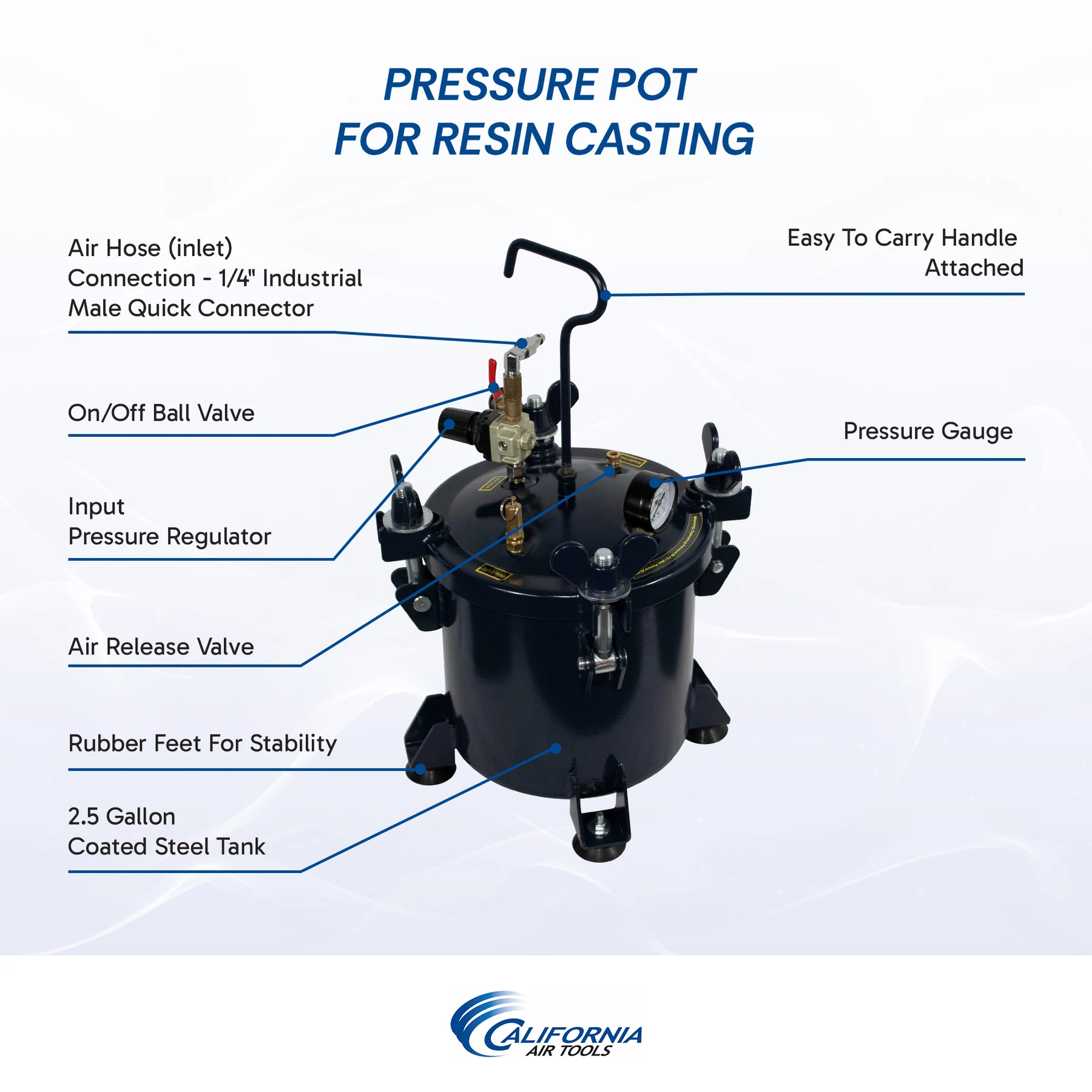 CALIFORNIA AIR TOOLS 255C 2.5 Gallon Pressure Pot for Resin Casting 9