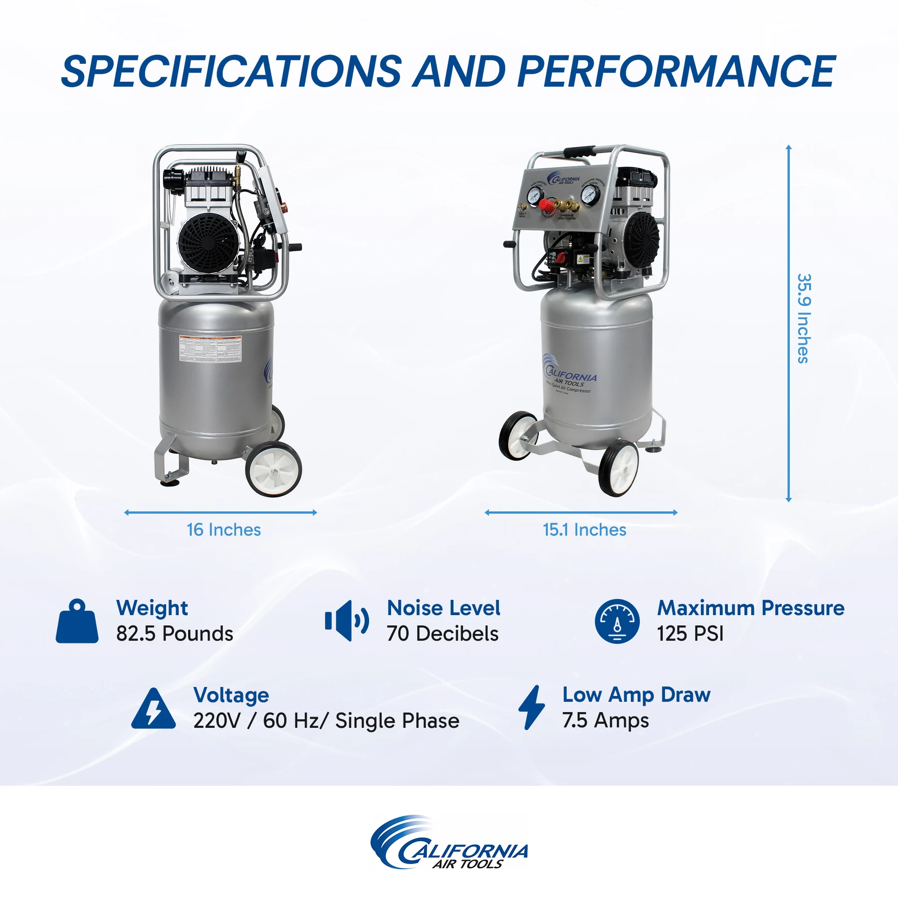 CALIFORNIA AIR TOOLS 10020C-22060 Powerful 2.0 Hp Ultra Quiet, Oil-Free Air Compressor (220v 60hz) 14