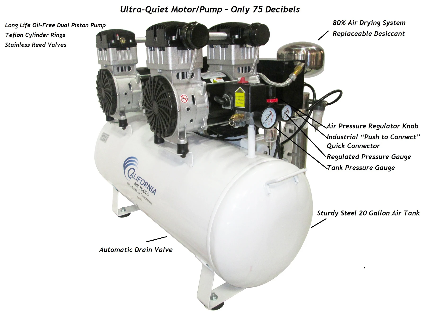 CALIFORNIA AIR TOOLS 20040DCAD Powerful 4.0 Hp Ultra Quiet & Oil-Free 20 Gallon Air Compressor with 80% Air Drying System and Automatic Drain Valve 15