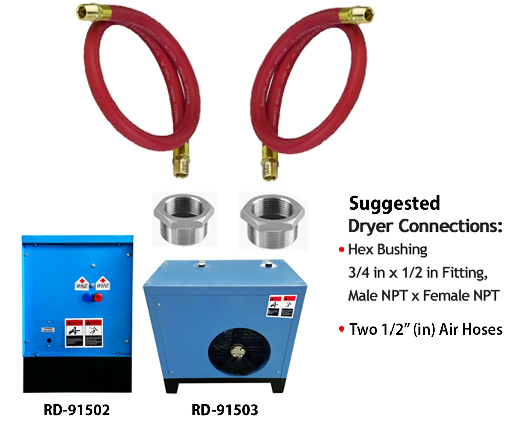 CALIFORNIA AIR TOOLS RD-91502 High-Efficiency Non-Recycling 98% Refrigerated Air Dryer (115v 60hz) – High Pressure 11