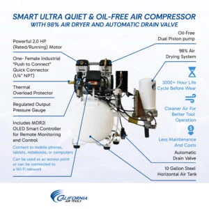 CALIFORNIA AIR TOOLS 10020HDSMADC Powerful 2.0 Hp SMART Ultra Quiet & Oil-Free 10 Gallon Air Compressor with 98% Air Dryer and Automatic Drain Valve