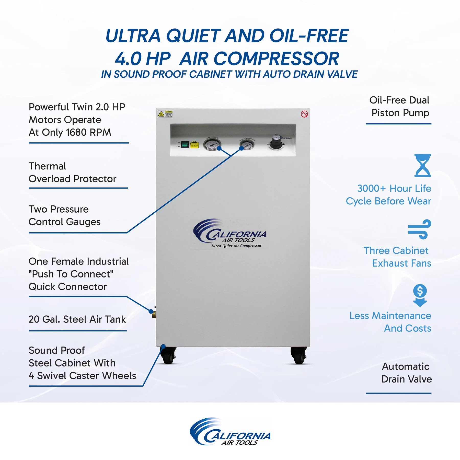 CALIFORNIA AIR TOOLS 20040SPCAD Ultra Quiet and Oil-Free 4.0 Hp Air Compressor in Sound Proof Cabinet with Auto Drain Valve