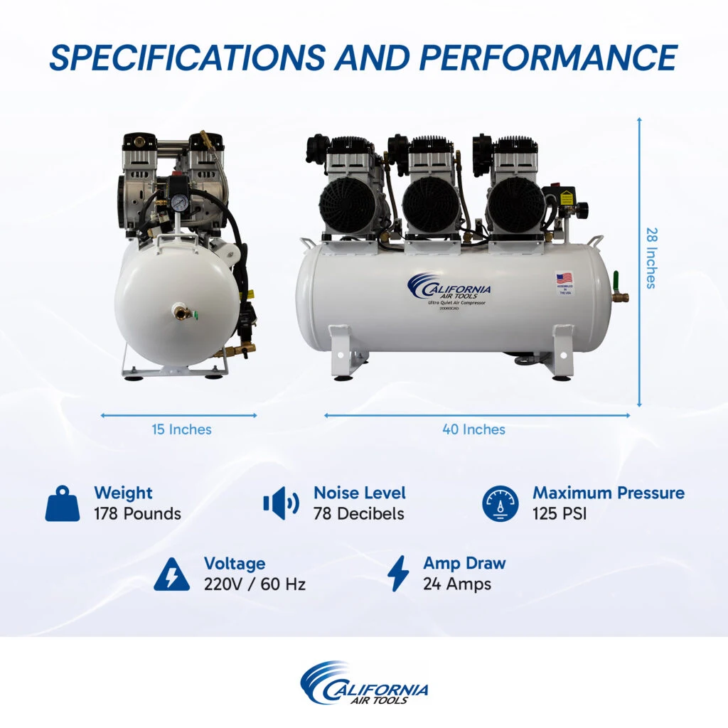 CALIFORNIA AIR TOOLS 20060CAD Powerful 6.0 Hp Ultra Quiet & Oil-Free 20 Gallon Air Compressor with Automatic Drain Valve