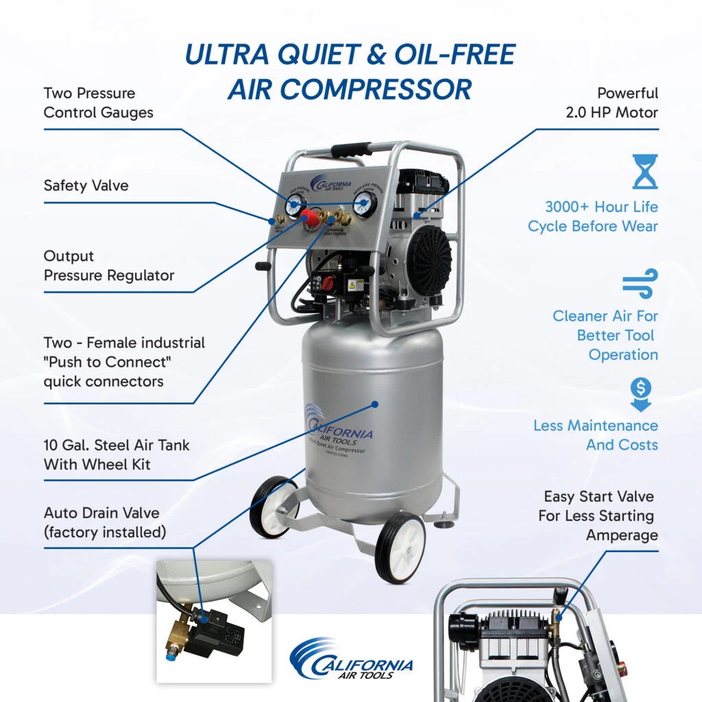 CALIFORNIA AIR TOOLS 10020C Ultra Quiet Oil-Free Powerful 2.0 Hp 10 Gallon Air Compressor
