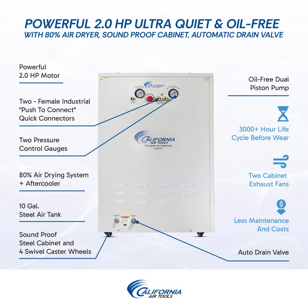 CALIFORNIA AIR TOOLS 10020DSPCAD 10-Gallon 2.0 Hp Ultra Quiet Oil-Free Air Compressor with 80% Air Dryer and Auto Drain in Sound Proof Cabinet