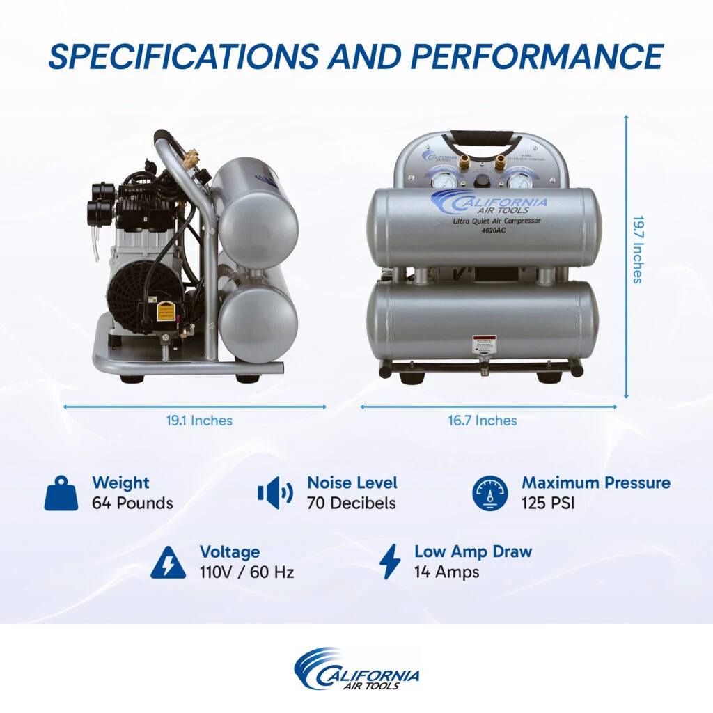 CALIFORNIA AIR TOOLS 4620AC Powerful 2.0 Hp Ultra Quiet & Oil-Free Air Compressor