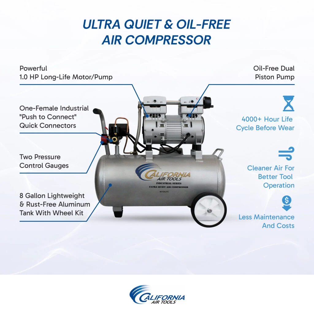 CALIFORNIA AIR TOOLS 8010ALFC Ultra Quiet 1.0 Hp, Oil-Free, Lightweight Aluminum 8-Gallon Air Compressor (Industrial Series)