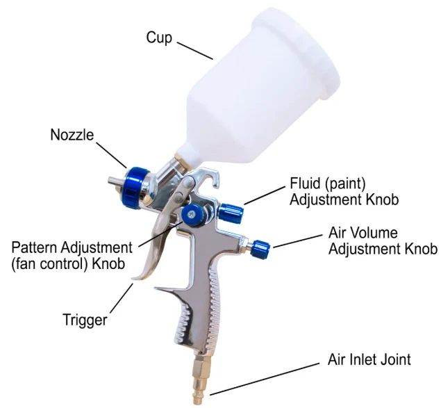 CAT-33000 LVLP Spray Gun with Gravity Feed Cup (Brand New)