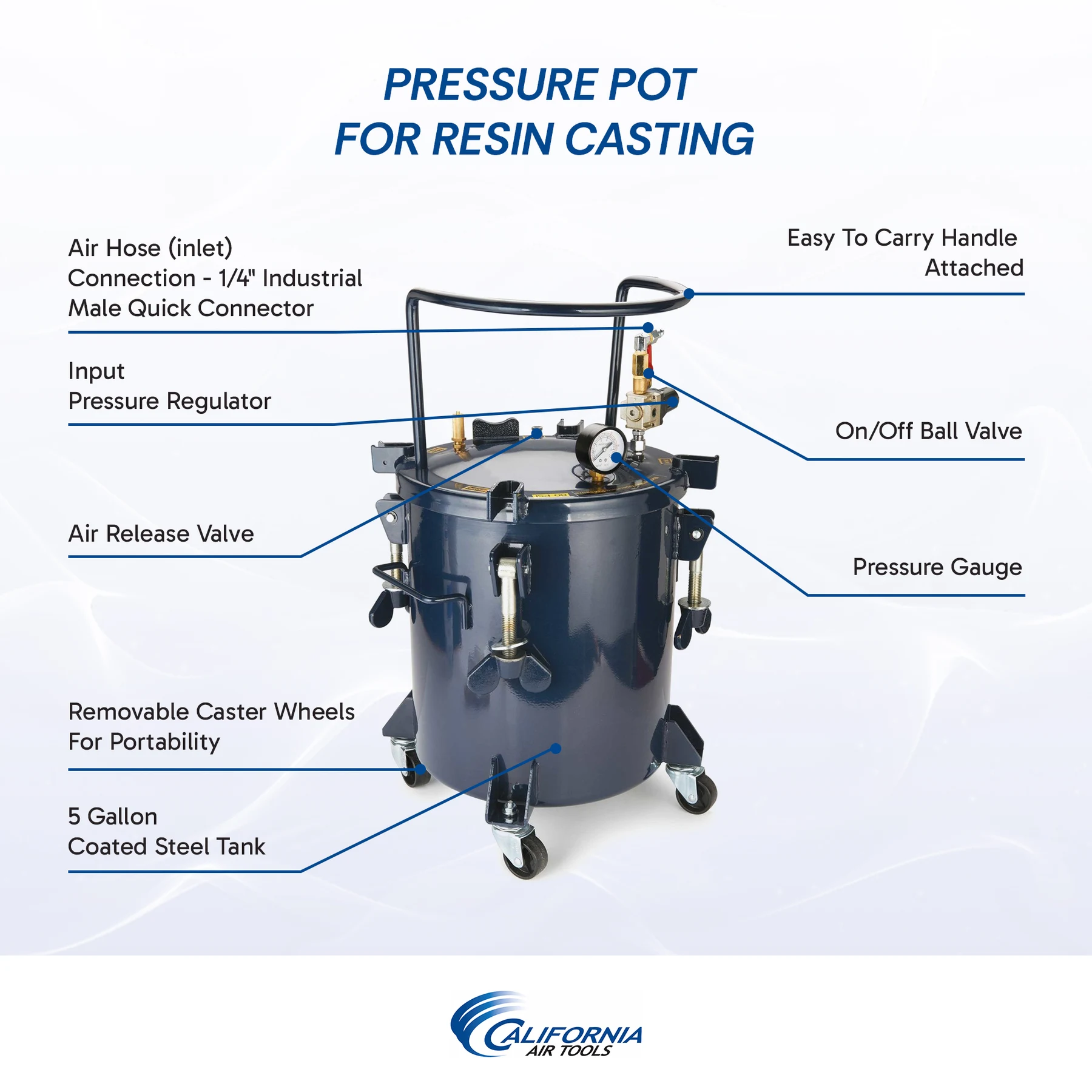 CALIFORNIA AIR TOOLS 365C 5 Gallon Pressure Pot for Resin Casting 6