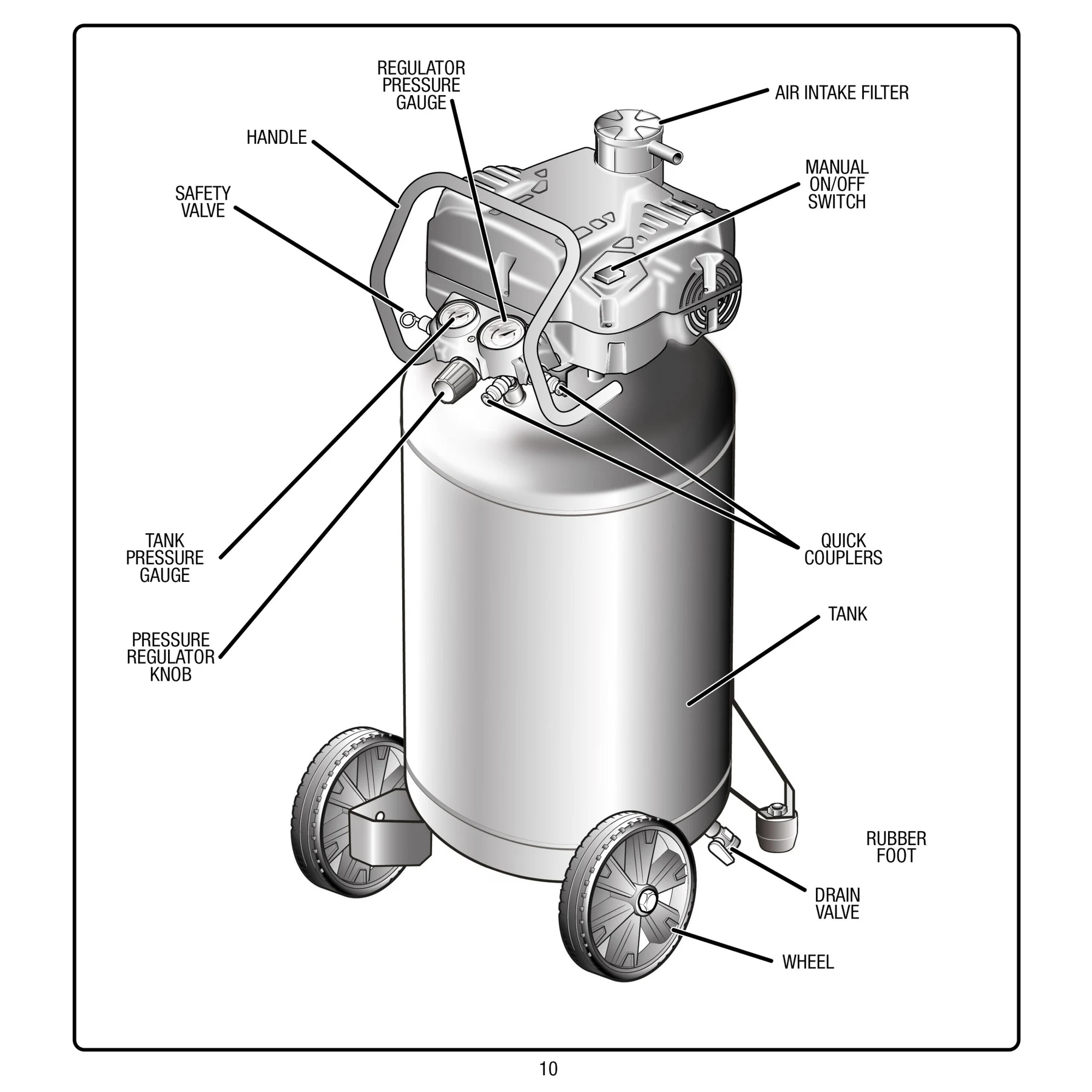 California Air Tools CALAIR-20013 High Pressure 20 Gallon 1.3 Hp Air Compressor 5