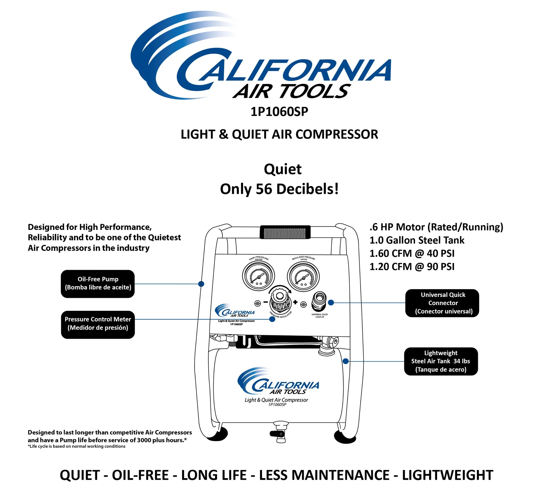 California Air Tools Light & Quiet 1P1060SP Portable Air Compressor 13