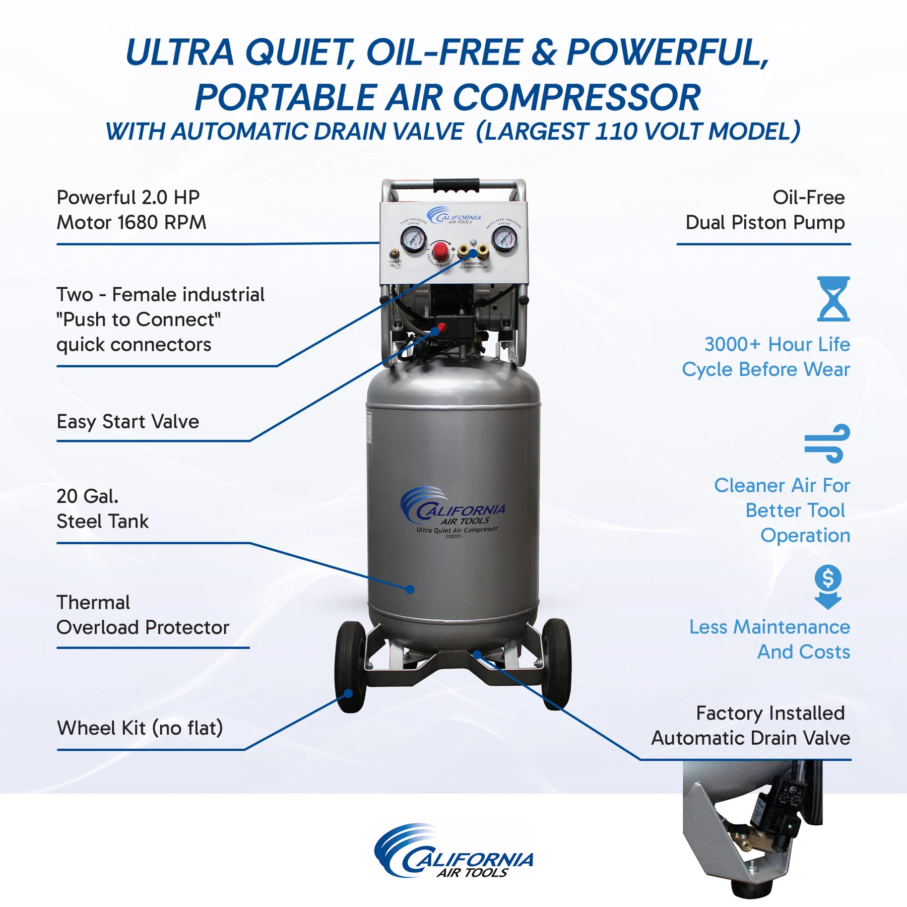 CALIFORNIA AIR TOOLS 20020AD Ultra Quiet, Oil-Free and Powerful 2.0 Hp Portable 20-Gallon Air Compressor 17