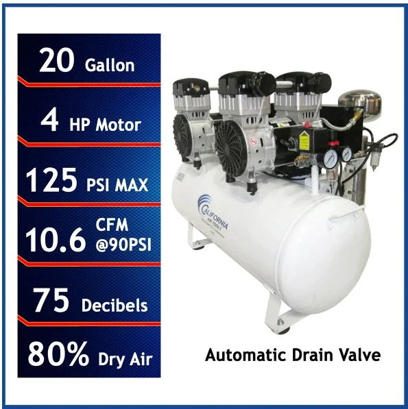 CALIFORNIA AIR TOOLS 20040DCAD Powerful 4.0 Hp Ultra Quiet & Oil-Free 20 Gallon Air Compressor with 80% Air Drying System and Automatic Drain Valve