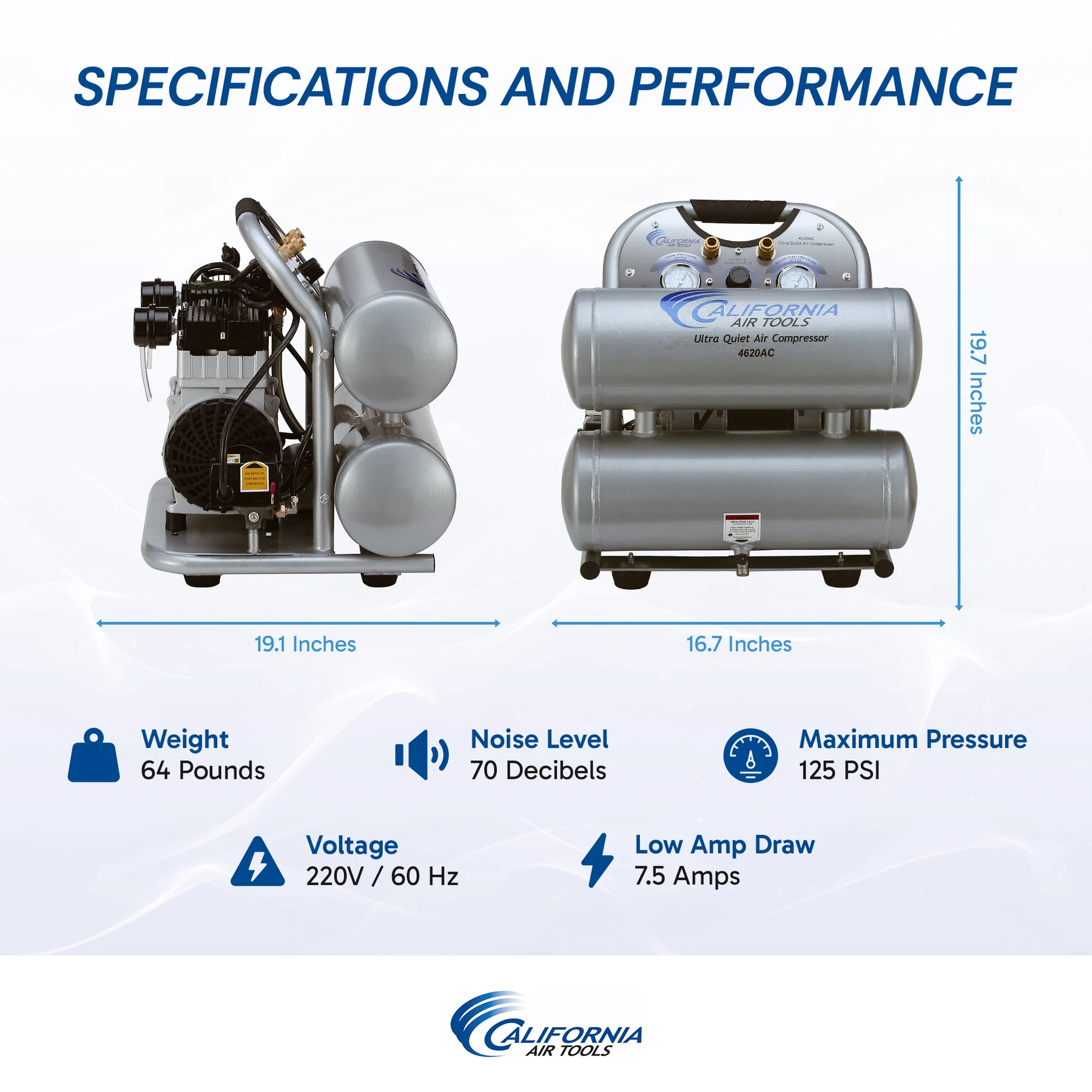 CALIFORNIA AIR TOOLS 4620AC-22060 Powerful 2.0 Hp Ultra Quiet & Oil-Free Air Compressor 14