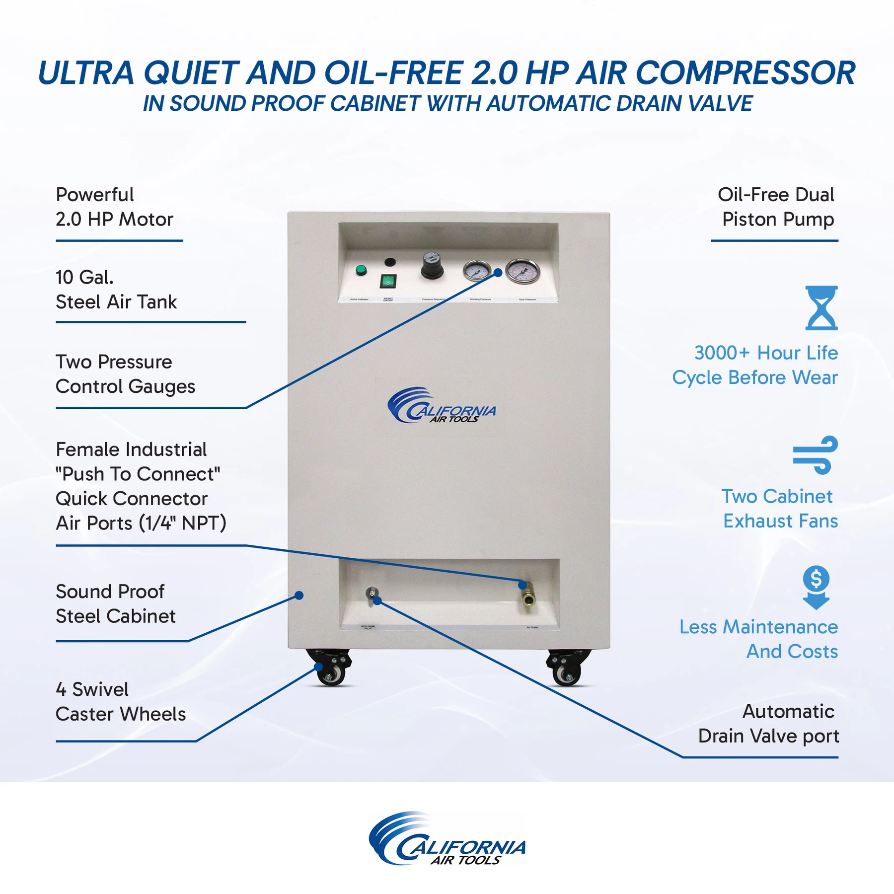 CALIFORNIA AIR TOOLS 10020SPCAD Ultra Quiet and Oil-Free 2.0 Hp 10 Gallon Air Compressor in Sound Proof Cabinet w/Automatic Drain Valve 19