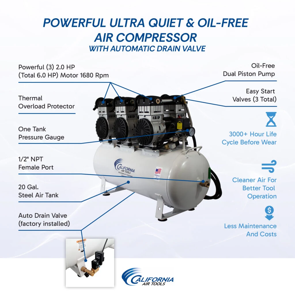 CALIFORNIA AIR TOOLS 20060CAD Powerful 6.0 Hp Ultra Quiet & Oil-Free 20 Gallon Air Compressor with Automatic Drain Valve