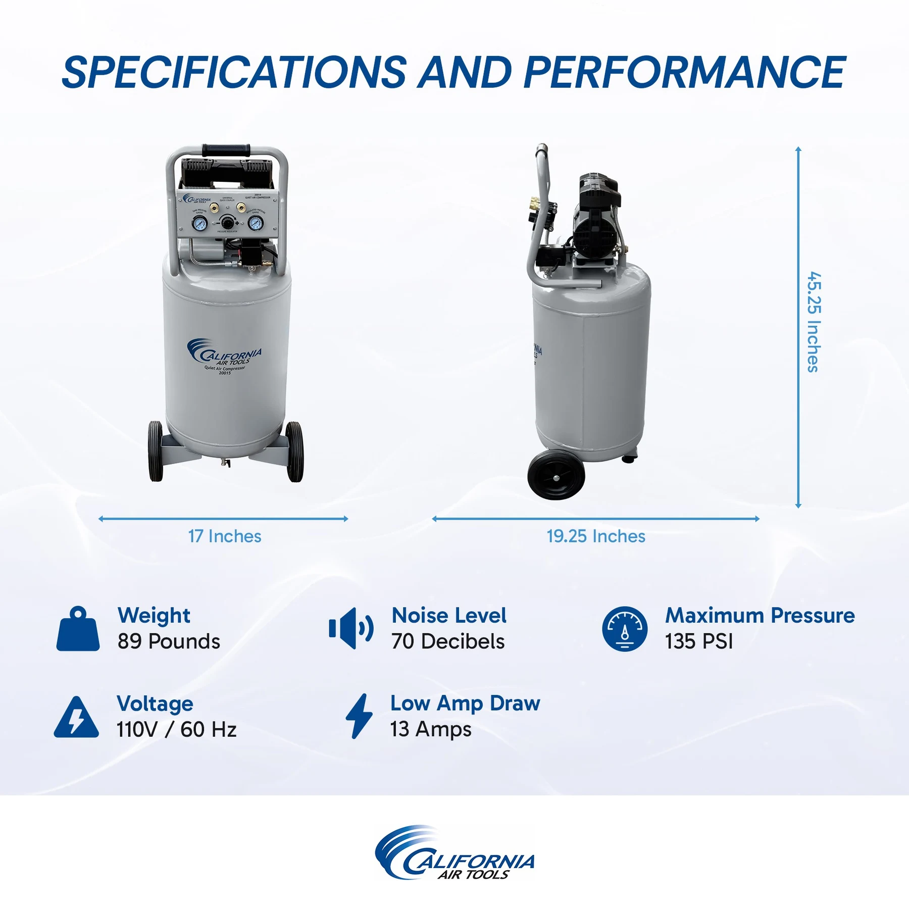 CALIFORNIA AIR TOOLS 20015 Ultra Quiet, Oil-Free and Powerful 1.5 Hp Portable 20-Gallon Air Compressor 5